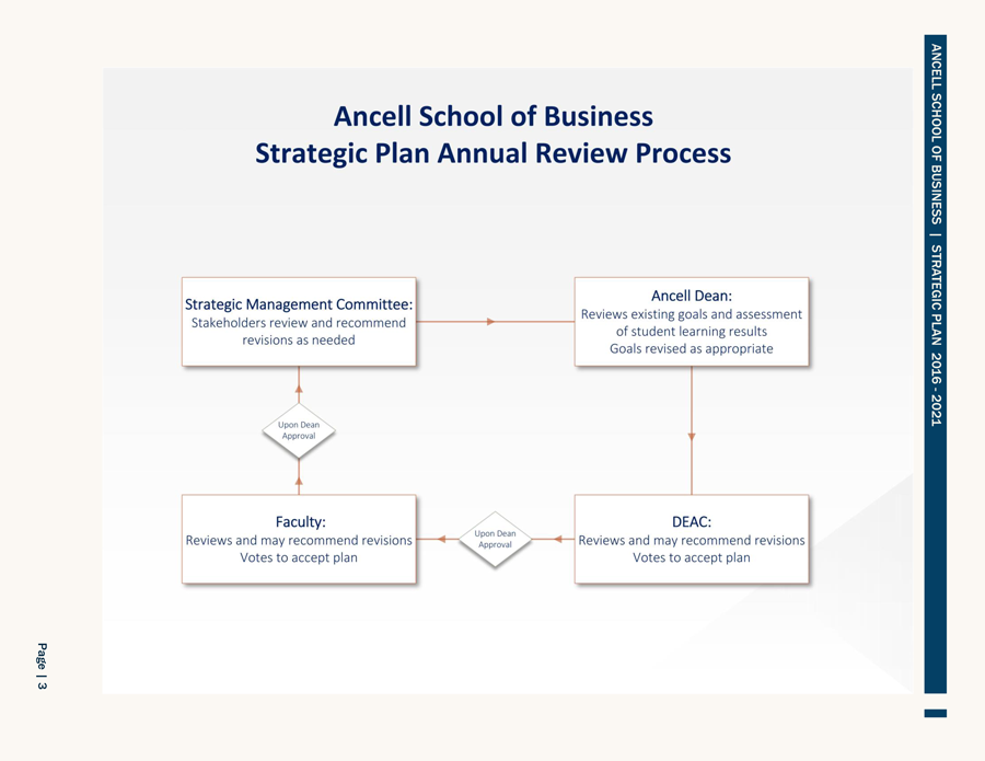 Ancell-Strategic-Plan-Final-4