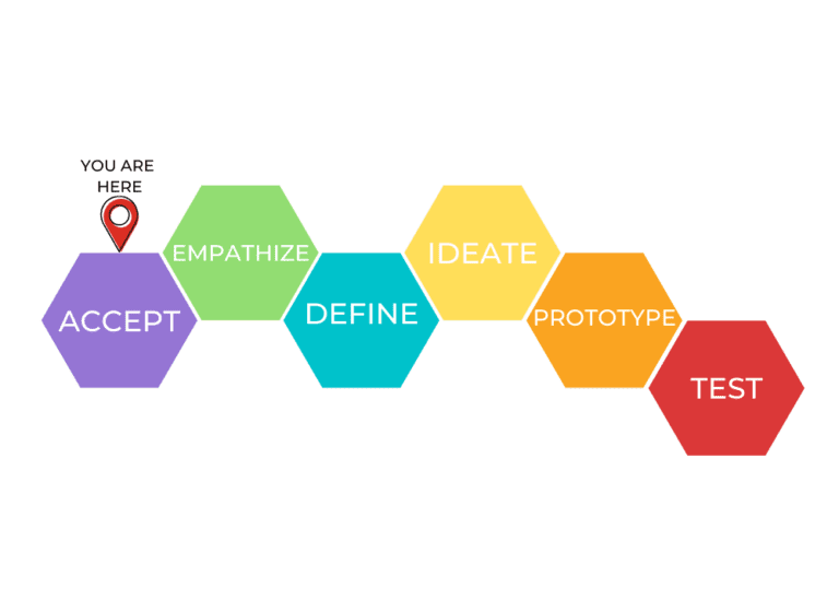 Life Design Path Image