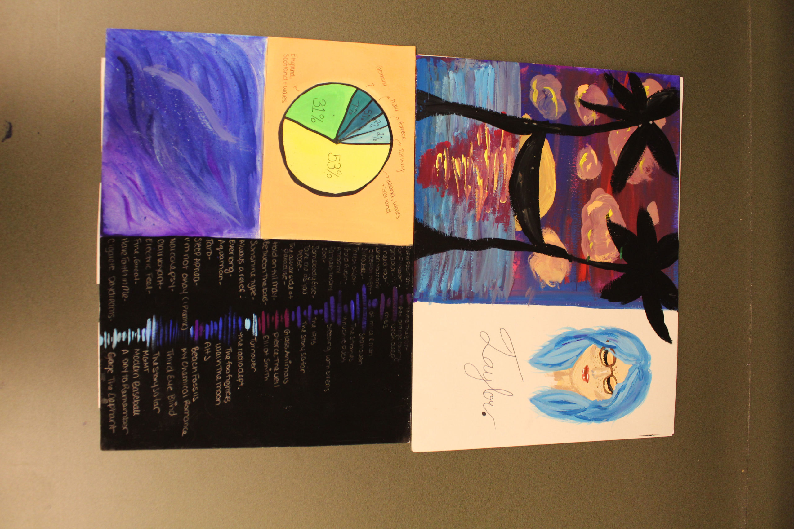 In the top right corner is a drawing of a person with long, blue hair. They are wearing brown glasses and have light tan skin. "Taylor" is written in cursive under the face. In the top left is a drawing of a silhouette of a hammock between two palm trees at a sunset. Under that drawing is a pie chart of various nationalities. This person is 53% Irish, 31% English, and very small percentages from Italy, Greece, Turkey, and Germany. Under that is a gradient of blue and purple colors. To its right is a bunch of band names written in two columns. In between the columns are short lines of various colors that form soundwaves.