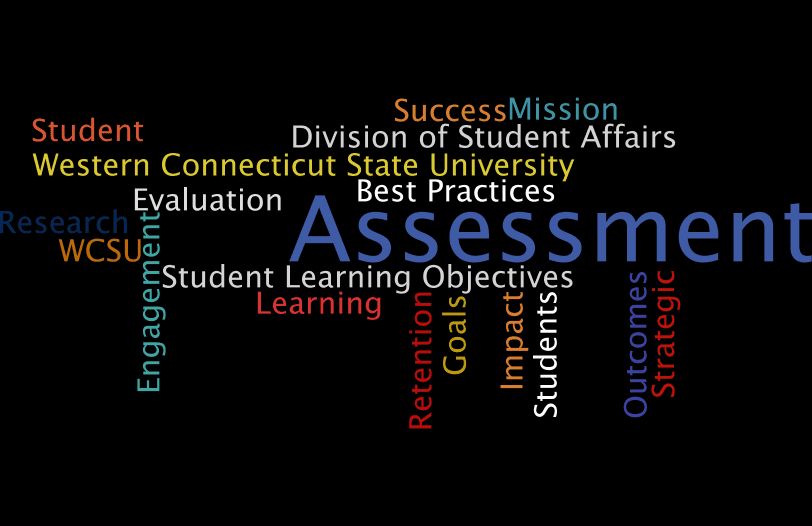 Assessment Word Cloud Image